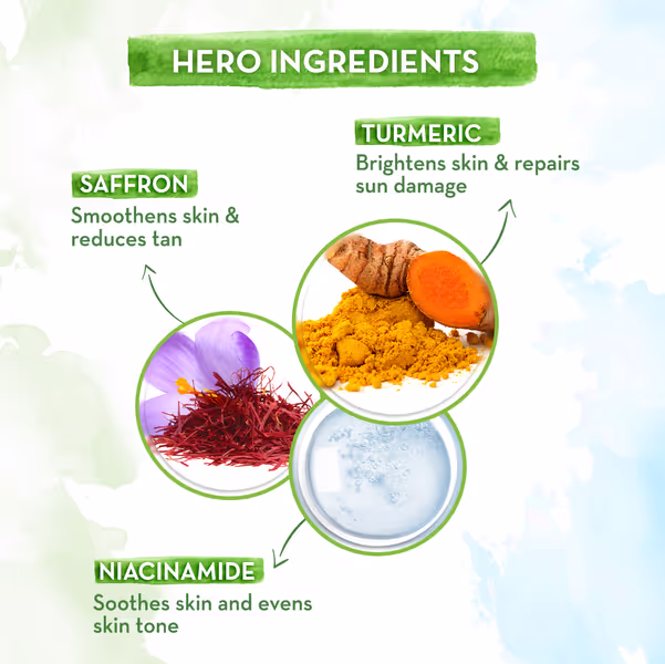 Mamaearth Ubtan Detan Sunscreen ingredients list